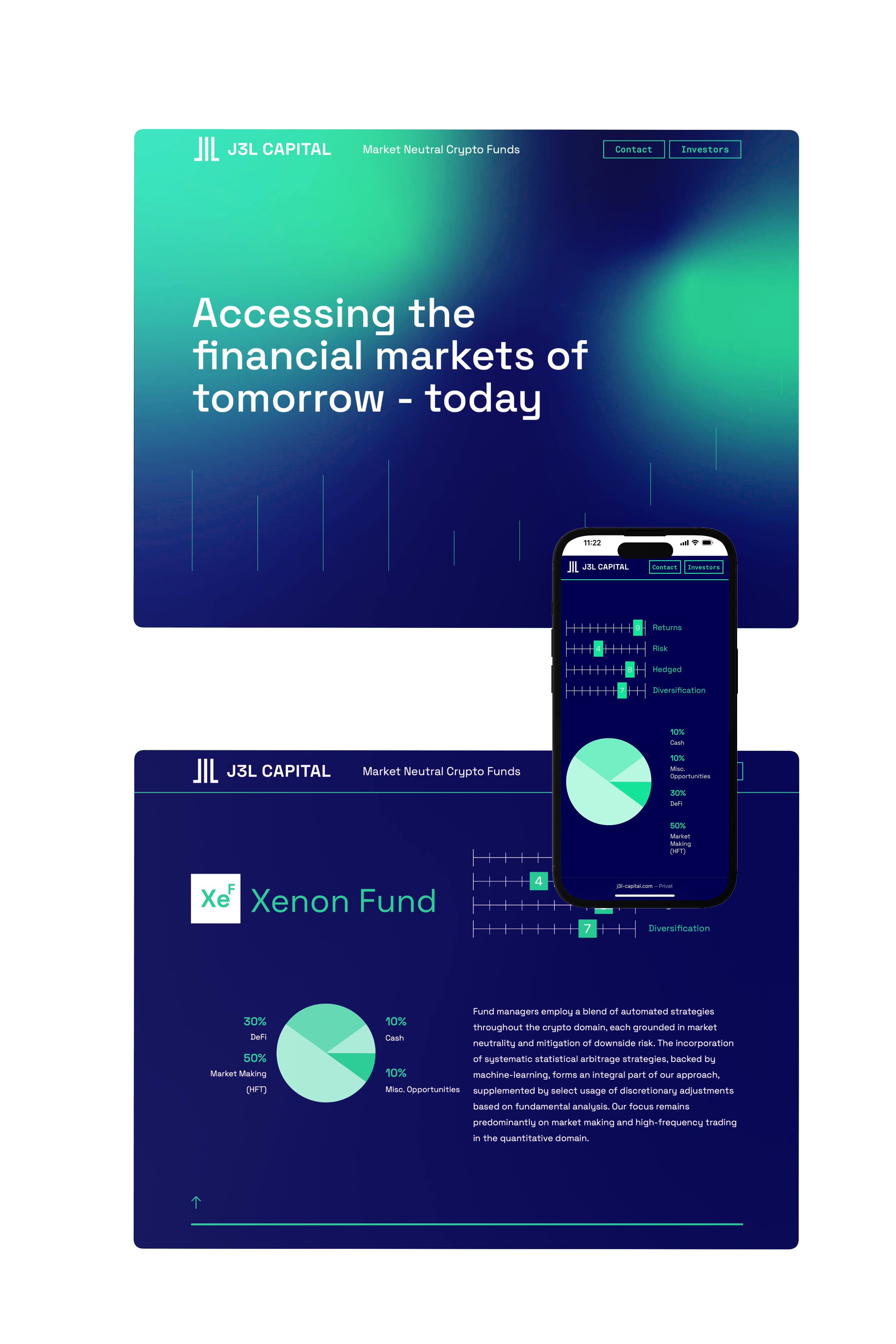 J3L Capital: Next.js-Website für Investment Management